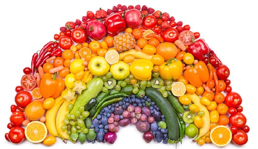 nutritionrainbow
